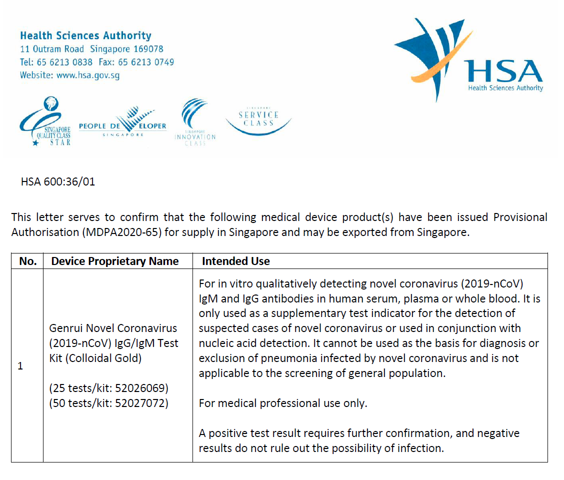 Genrui Novel Coronavirus (2019-nCoV) IgG/IgM Test Kit (Colloidal gold) is on the list of IMDRF