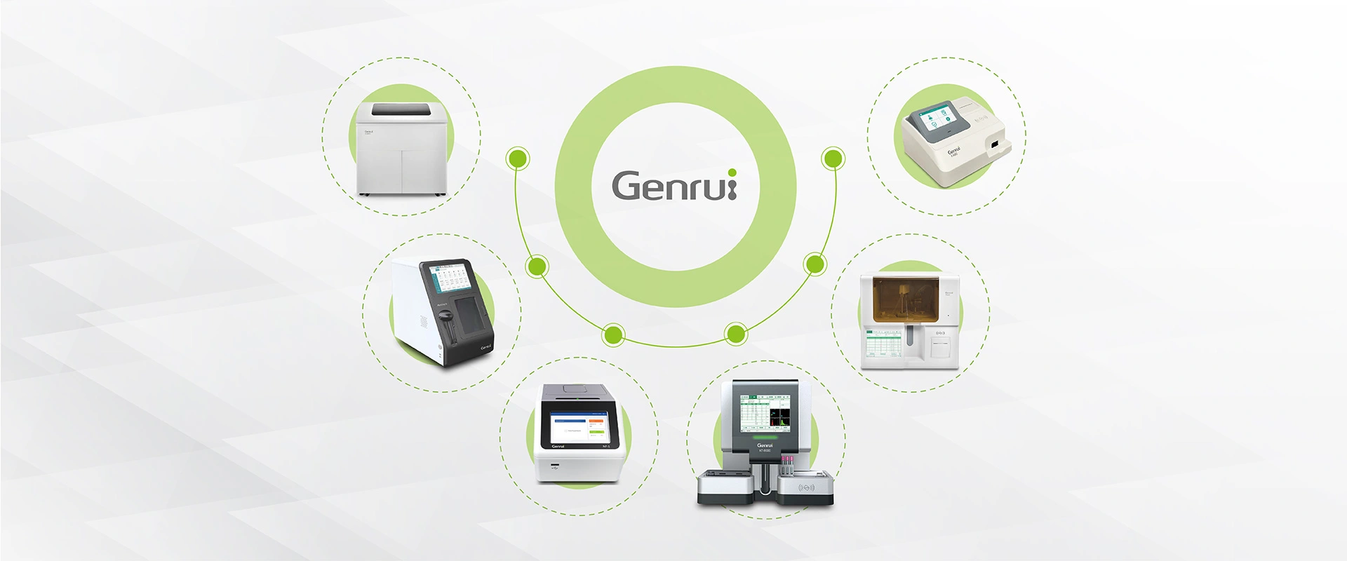 Live From Dubai: Genrui at Medlab Middle East 2023