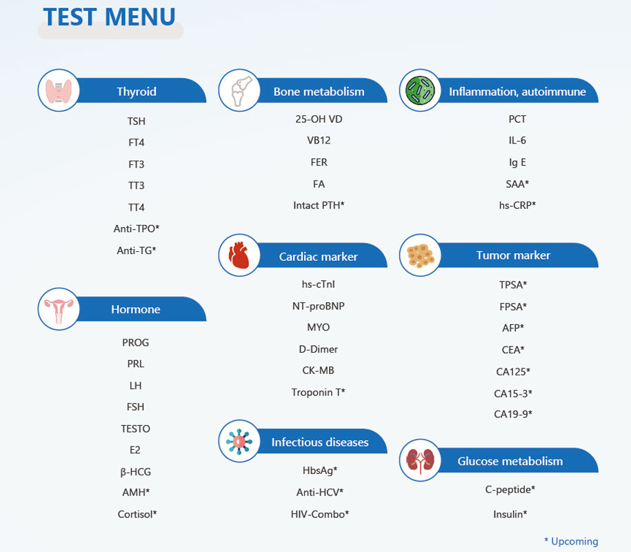 test-menu.jpg
