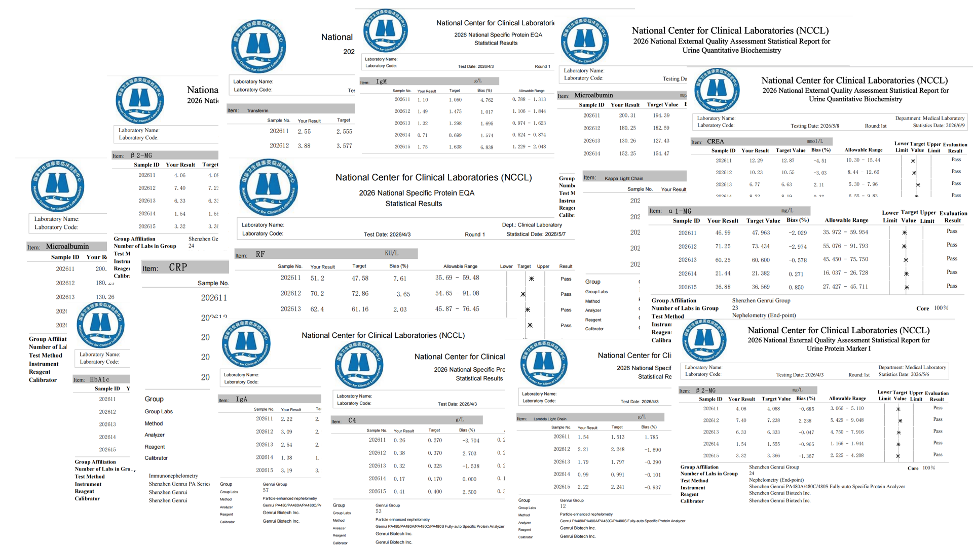 Genrui Specific Protein Assays Demonstrate Excellent Performance in the 2026 NCCL External Quality Assessment